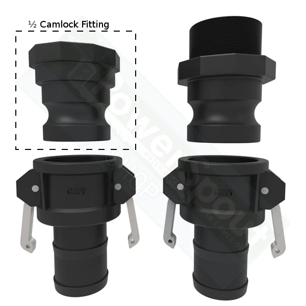Basic DIY Wet Side Kit - Image 8